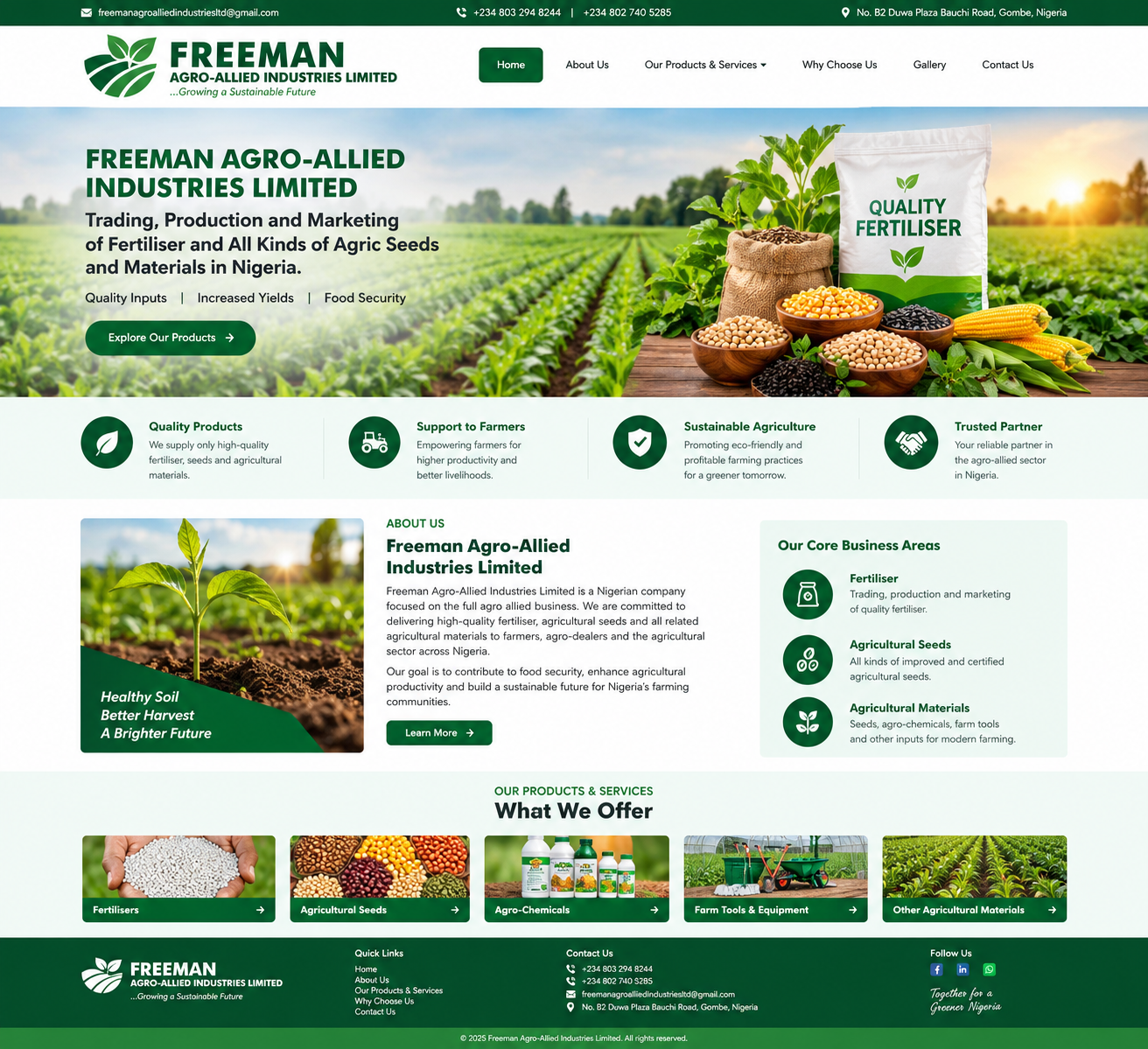 Fertiliser and agricultural crops